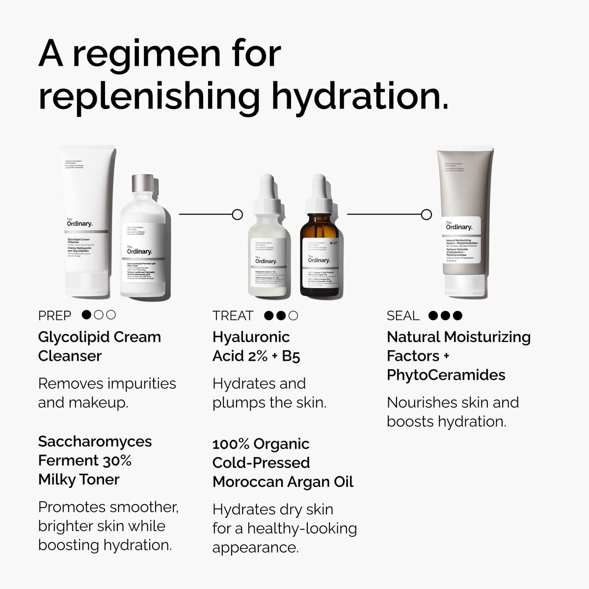 100-organic-cold-pressed-moroccan-argan-oil-i3 FY25-D41247-ORD-Web-PDP-100-Argan-Oil-1x1-EN-5.jpg