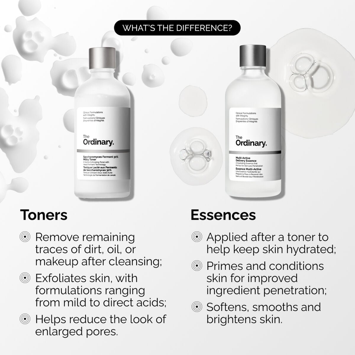 multi-active-delivery-essence-p0 ORD-MADE-Essence-vs-Toner-Infographic.jpg