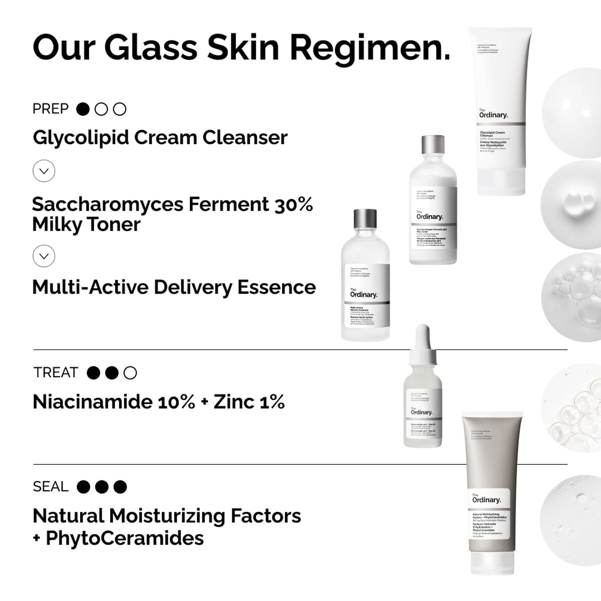 multi-active-delivery-essence-p0 ORD-MADE-Regimen-2.jpg
