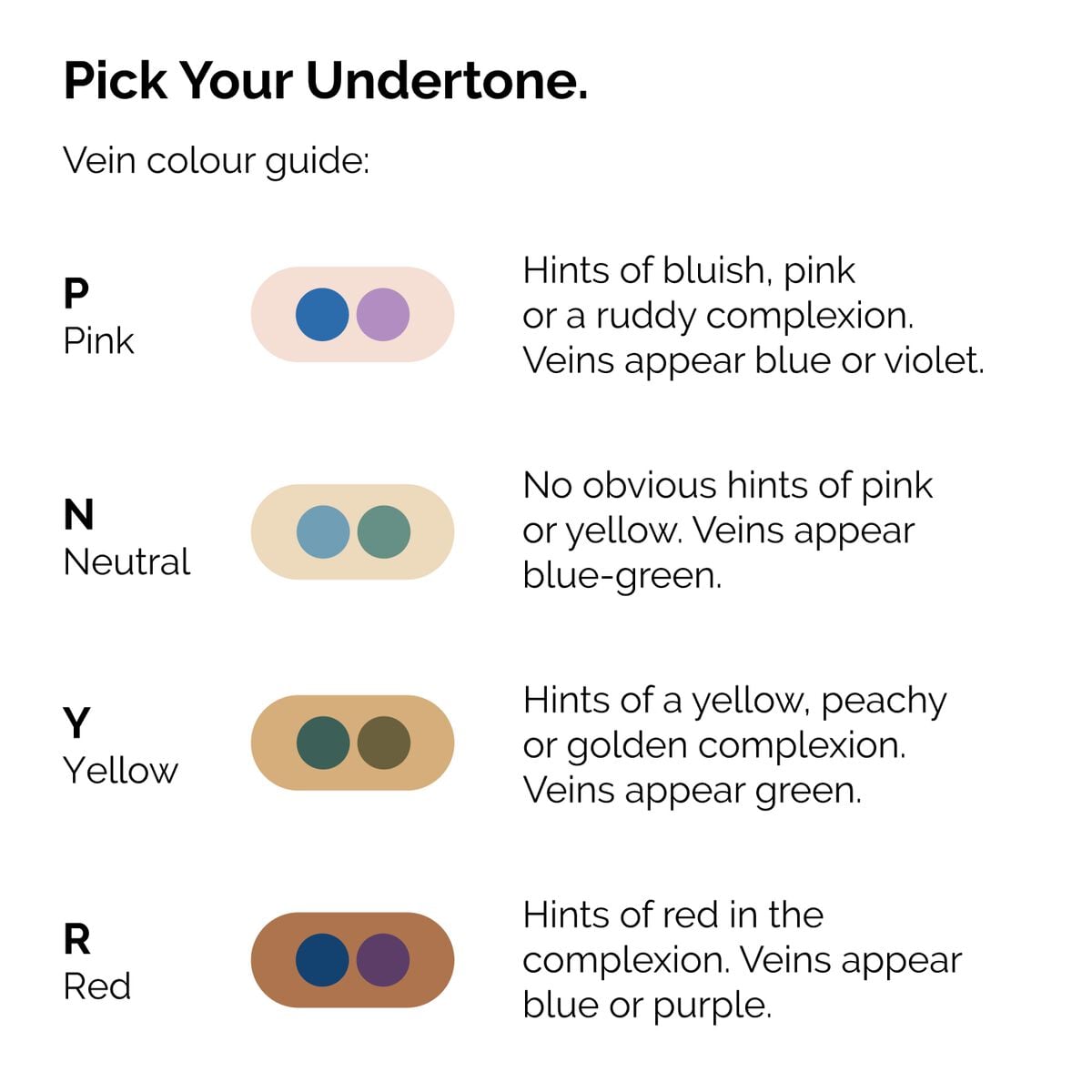 serum-foundation-z7 ORD-Web-PDP-Pick-Your-Serum-Foundation-Graphic_Frame-02.jpg