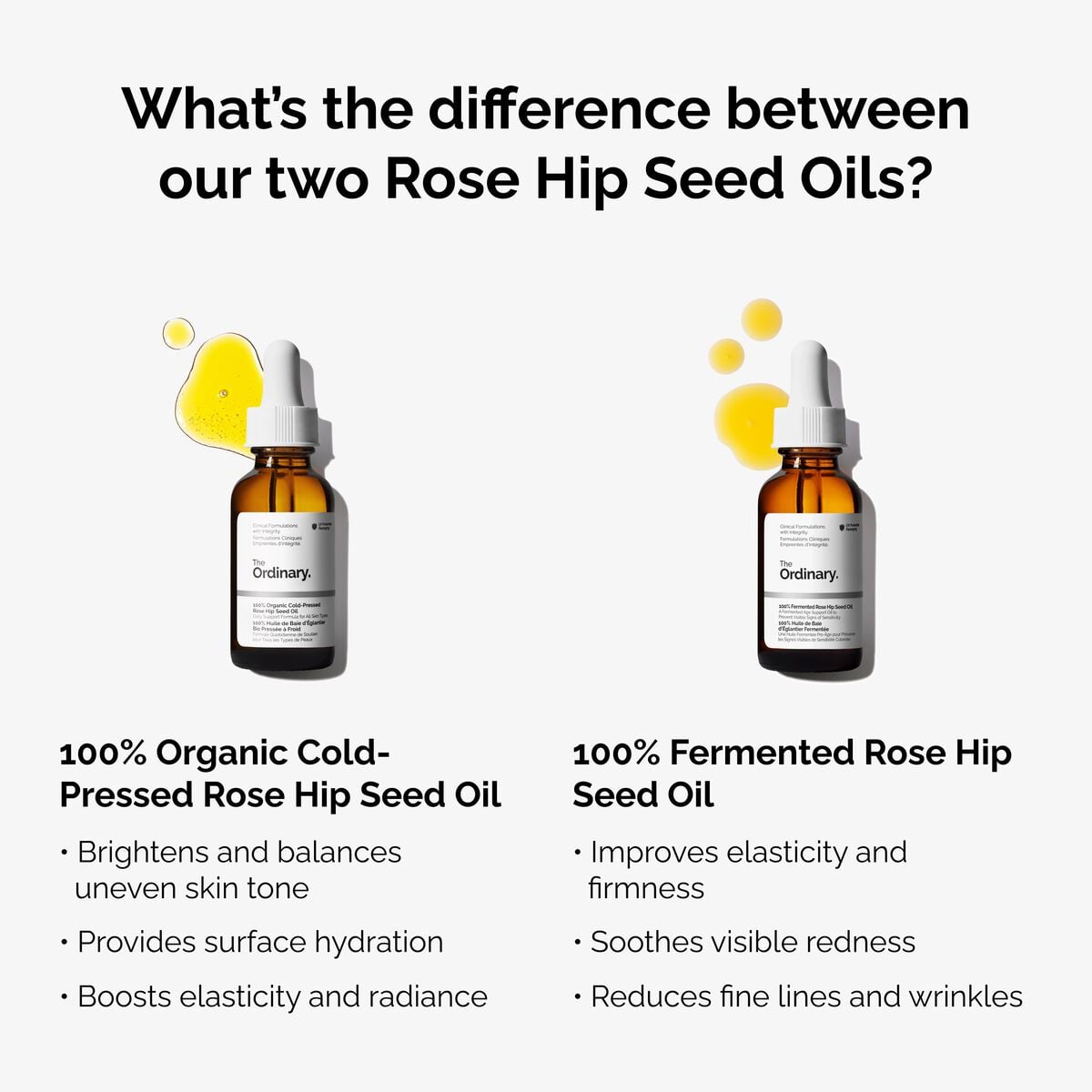 100-fermented-rose-hip-seed-oil-l3 fermented-rose-hip-vs-organic-rose-hip-graphic.jpg