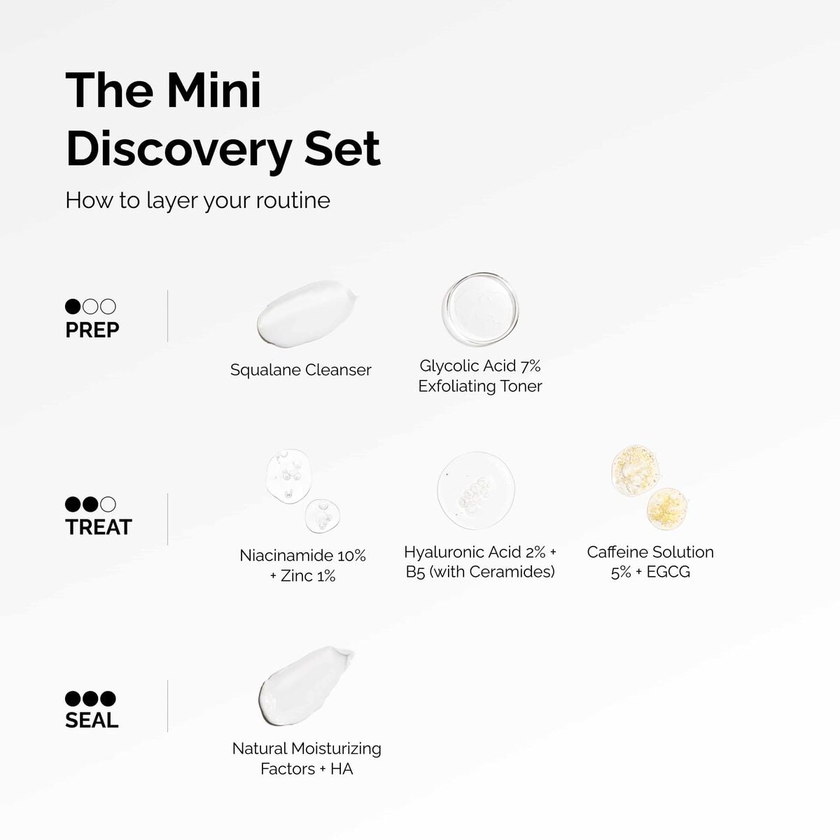 the-mini-discovery-set-j2 ord-mini-discoevery-set-layering-graphic.jpg