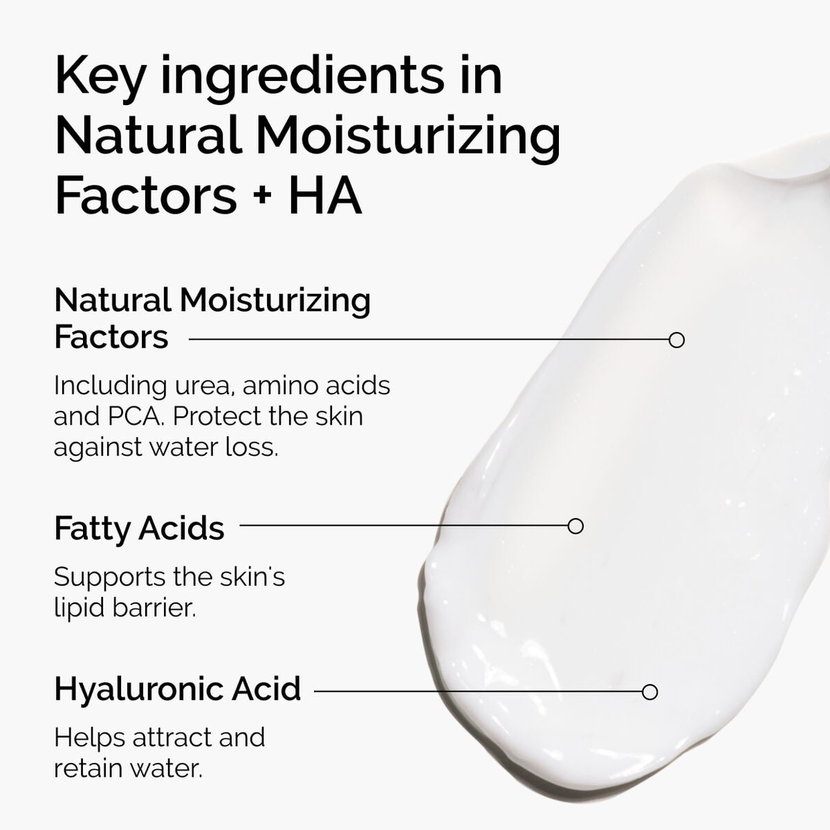 natural-moisturizing-factors-ha-e6 ord-natural-moisturizing-factors-ha-ingredients-graphic.jpg