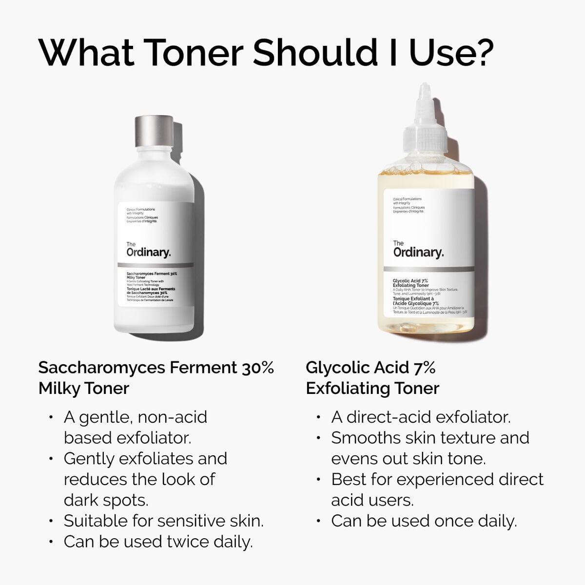 glycolic-acid-7-exfoliating-toner-z2 ord-toners-prep-step-comparison-graphic.jpg